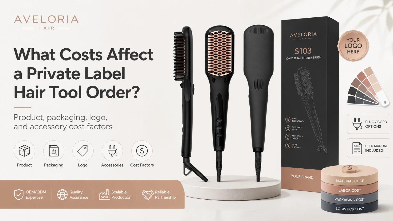 S119 hair straightener brush quality inspection checklist