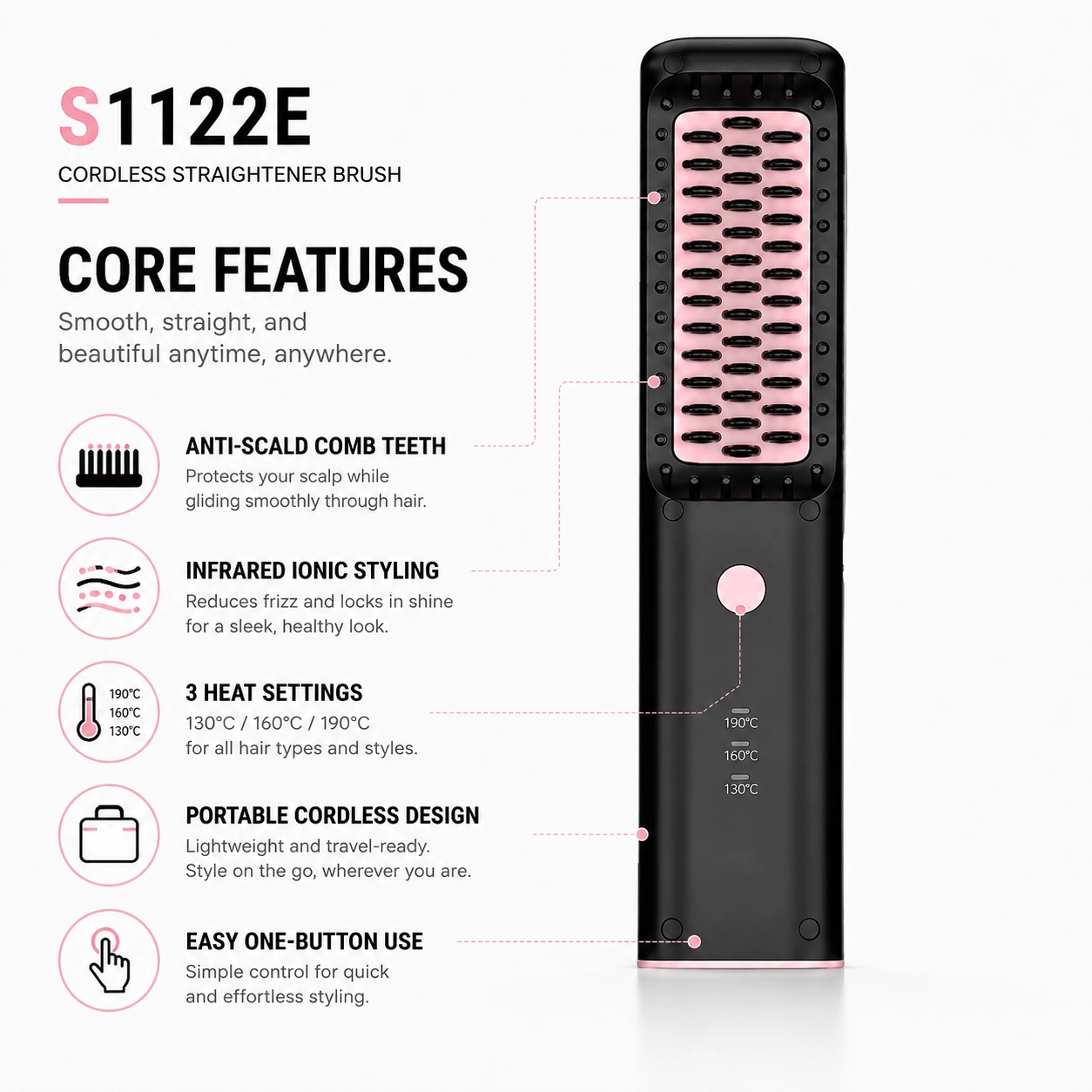 Click to enlarge SM1122E Rechargeable Hair Straightener Brush overview detail image SM1122E Rechargeable Hair Straightener Brush overview detail image
