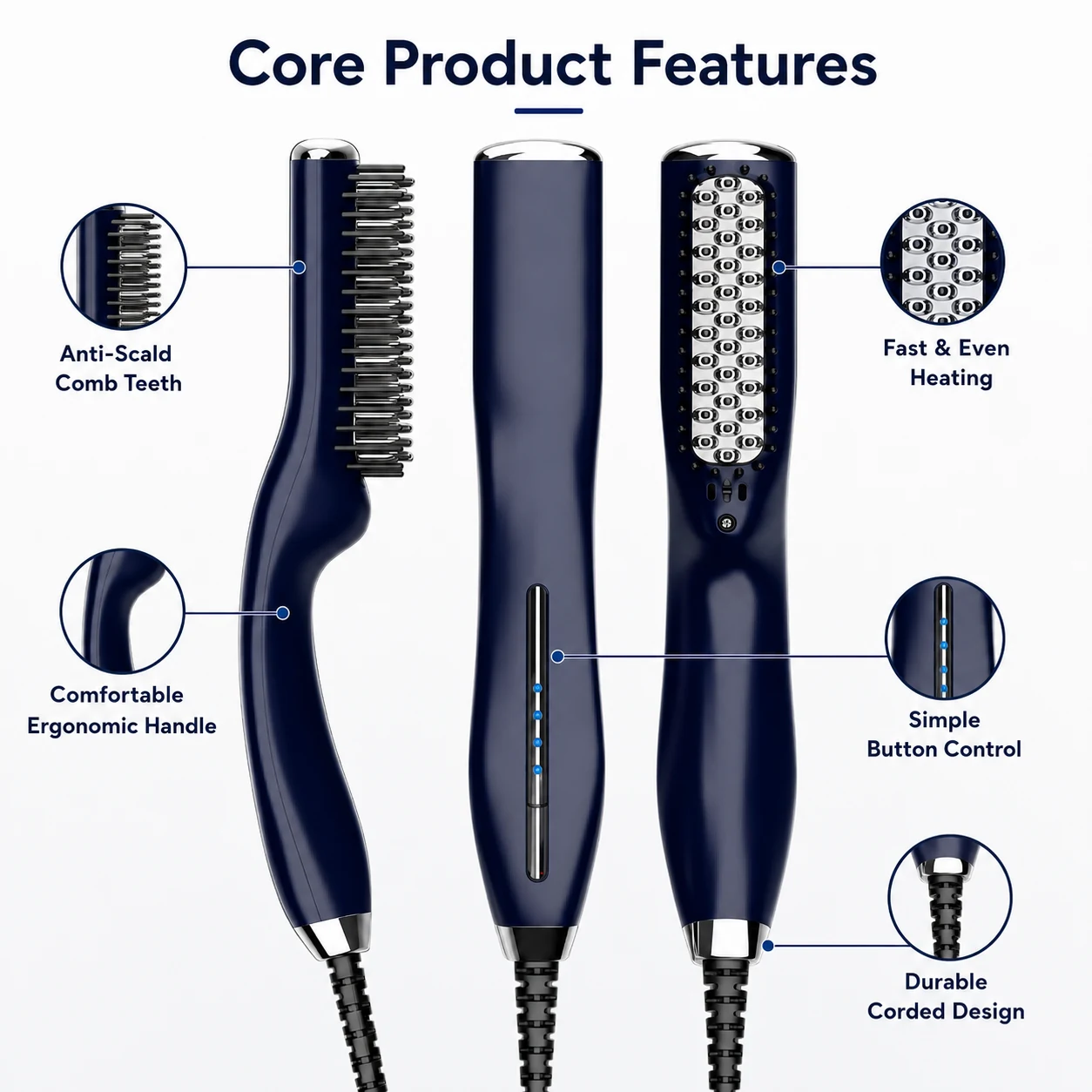 Click to enlarge S140 Ionic Heated Beard Brush detail image S140 Ionic Heated Beard Brush detail image