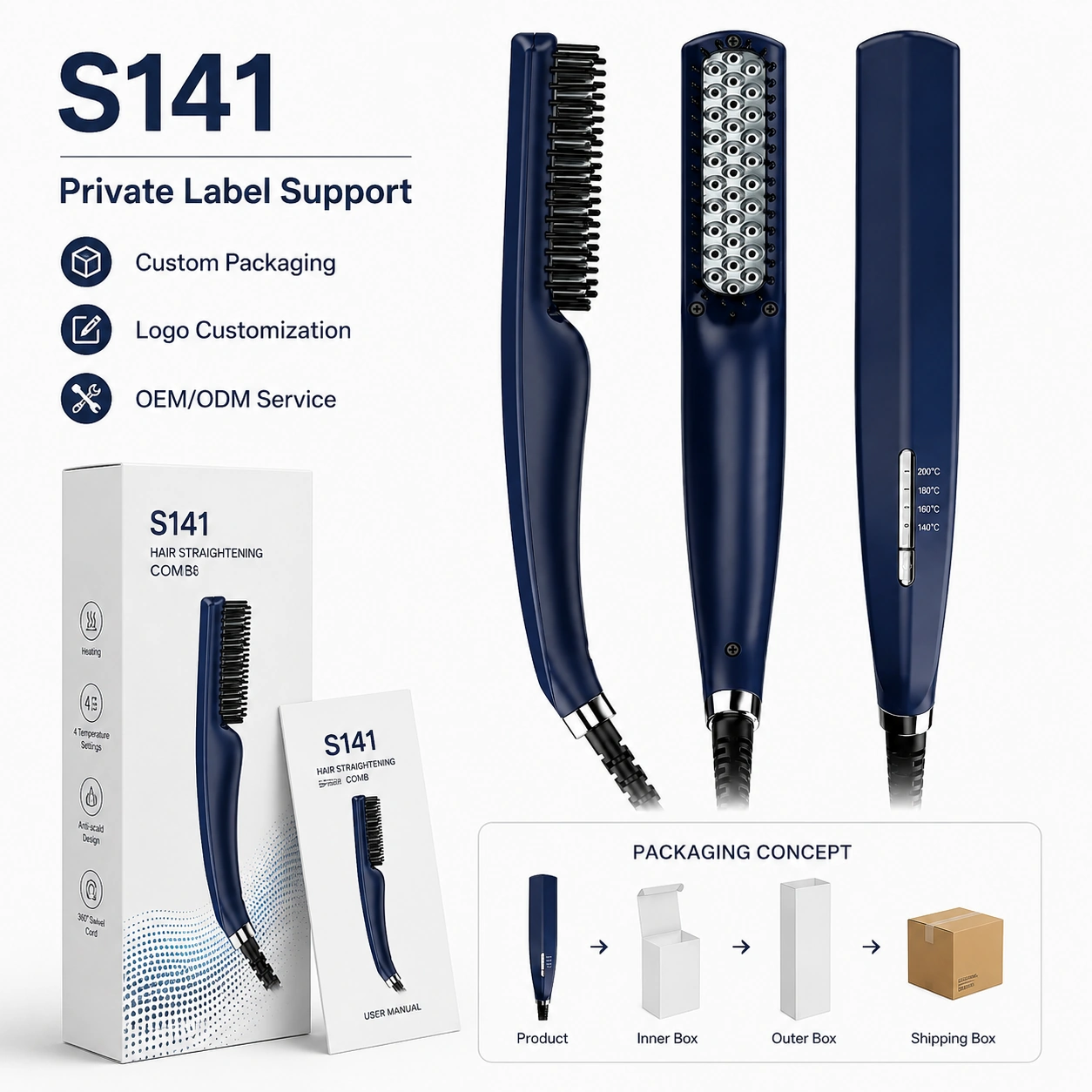Click to enlarge S141 Ionic Heated Beard Brush detail image S141 Ionic Heated Beard Brush detail image