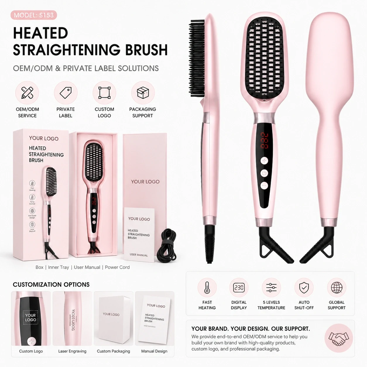 Click to enlarge S153 Ionic Hair Straightener Brush detail image S153 Ionic Hair Straightener Brush detail image