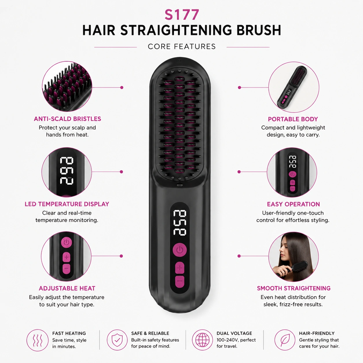 Click to enlarge S177 Rechargeable Ionic Hair Straightener Brush detail image S177 Rechargeable Ionic Hair Straightener Brush detail image