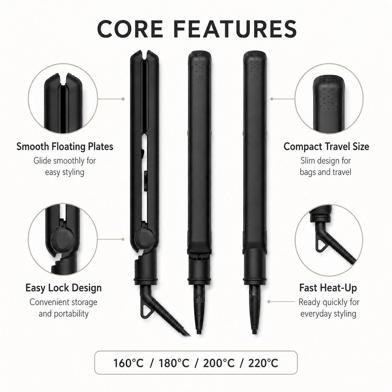 S185 Ionic Multifunctional Flat Iron detail image